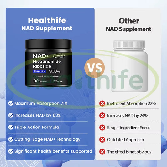 OEM Private Label Nicotinamide Adenine Dinucleotide NAD+ Resveratrol Supplement 900Mg 80 Capsules