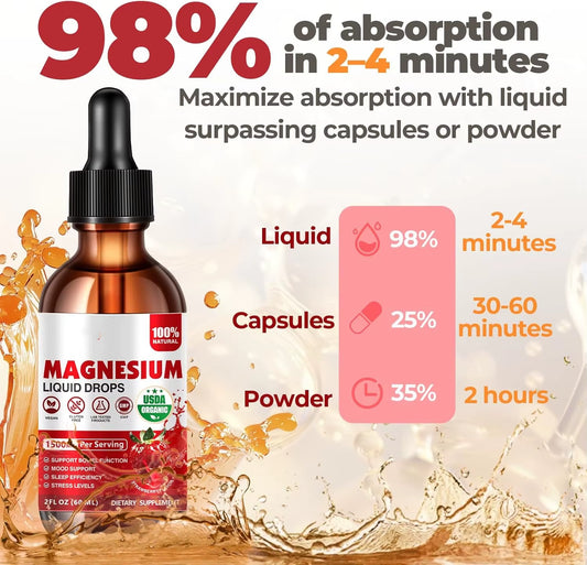 Wholesales Private Label Magnesium Glycinate Liquid Drops- 1500Mg Maximized Absorption Magnesium Complex